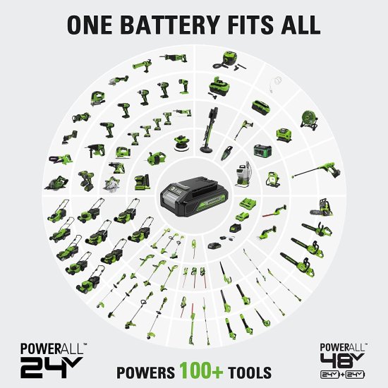 Greenworks 24V Brushless Reciprocating Saw Kit, 4Ah USB (Power Bank) Battery and Charger_6