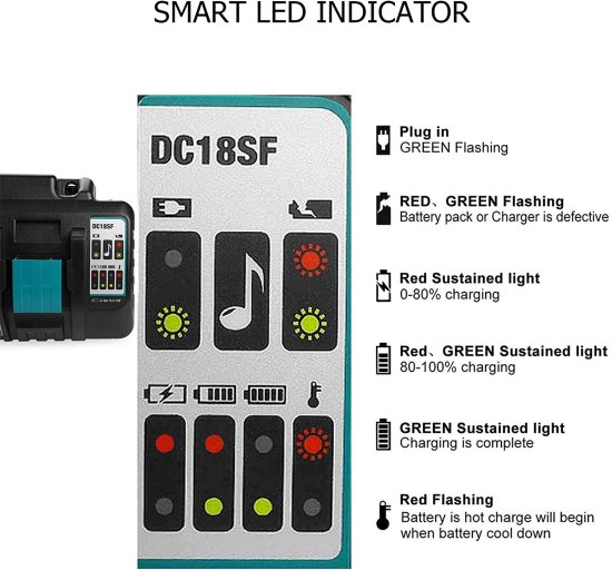 Sun Joe iON100V-RCH 100-Volt Rapid Charger for iON100V Series_5