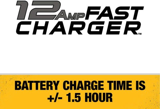 CRAFTSMAN 20V MAX* Battery Charger, Dual Port, 2.0-Ah (CMCB124)_6