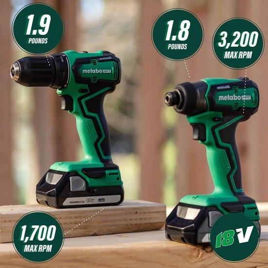 BOSCH ボッシュ PS31-2A 12-Volt Max Lithium-Ion 3/8-Inch 2-Speed Drill/Driver Kit with 2 Batteries, Charger and Case w/ 21pc drill bit set_1