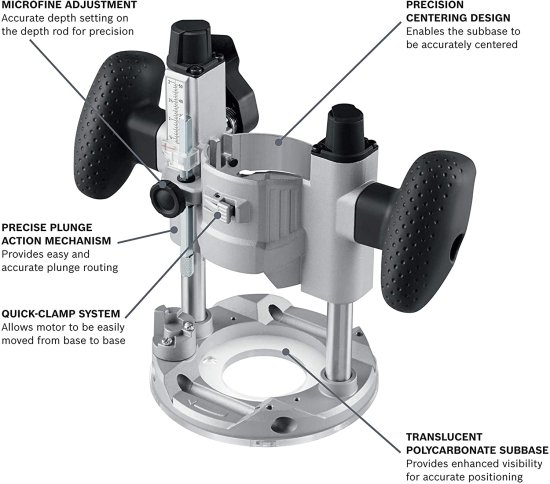 BOSCH ボッシュ PR111 Plunge Base for GKF125CE Palm Router_2