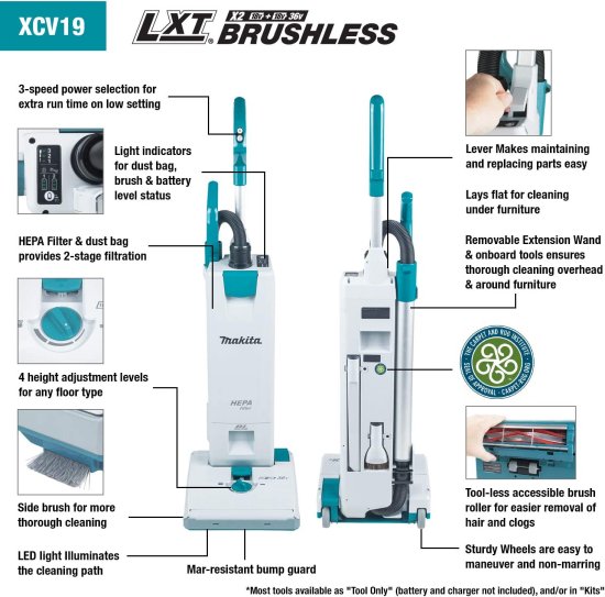 Makita マキタ XCV19PG 18V X2 (36V) LXT? Lithium-Ion Brushless Cordless 1.3 Gallon HEPA Filter 12" Upright Vacuum (6.0Ah)_1