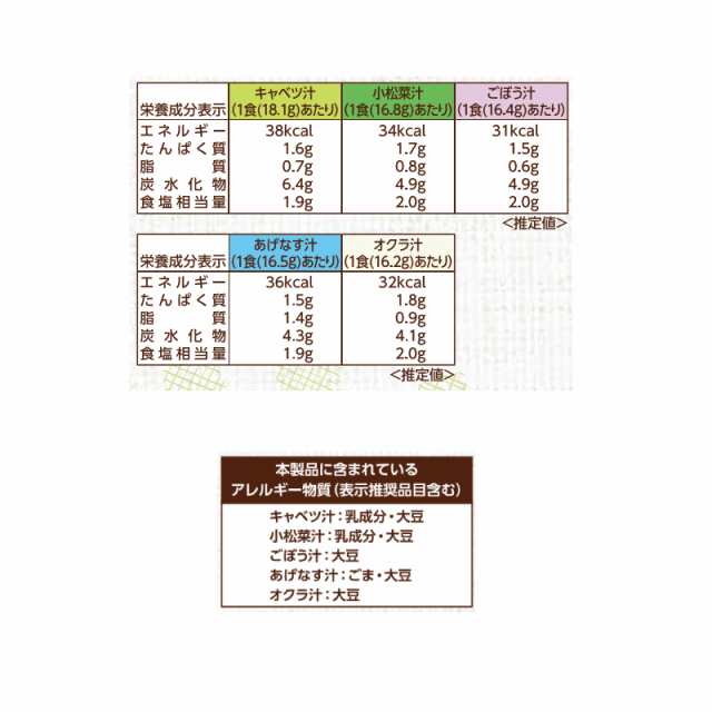 624円 75%以上節約 味噌汁 お試し1袋 5種の野菜を味わうおみそ汁40食 送料無料 即席みそ汁 インスタント 簡単 便利 弁当 ランチ 手軽 化学調味料不使用 食品 ひかり味噌 624円 75%以上節約 味噌汁 お試し1袋 5種の野菜を味わうおみそ汁40食 送料無料 即席みそ汁 インスタント 簡単 便利 弁当 ランチ 手軽 化学調味料不使用 食品 ひかり味噌