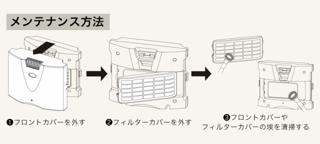 ハイジェニックHG-10】 オゾン脱臭器 オゾン脱臭機 業務用オゾン脱臭器 ...