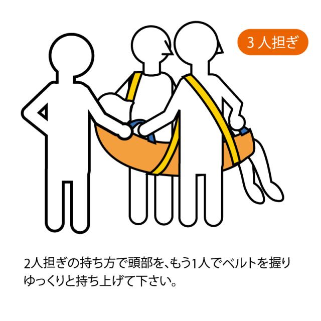 入浴用ベルカ担架 BELKA-HB90 座位保持が可能な方用 布担架・簡易担架・ワンタッチベルト式ストレッチャー 防水フィルム加工 移乗介助 福祉用具 介護用品 HB-90