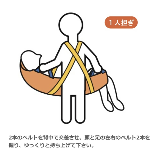 入浴用ベルカ担架 BELKA-HB90 座位保持が可能な方用 布担架・簡易担架・ワンタッチベルト式ストレッチャー 防水フィルム加工 移乗介助 福祉用具 介護用品 HB-90