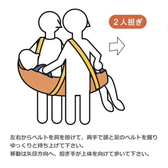入浴用ベルカ担架 BELKA-HB90 座位保持が可能な方用 布担架・簡易担架・ワンタッチベルト式ストレッチャー 防水フィルム加工 移乗介助 福祉用具 介護用品 HB-90