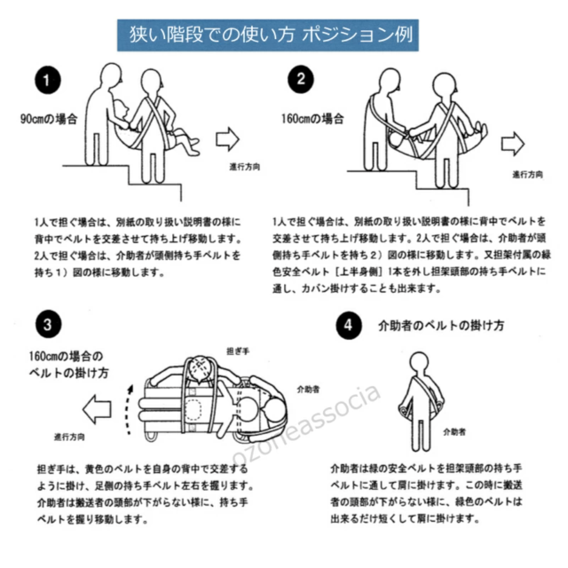 入浴用ベルカ担架 BELKA-HB90 座位保持が可能な方用 布担架・簡易担架・ワンタッチベルト式ストレッチャー 防水フィルム加工 移乗介助 福祉用具 介護用品 HB-90