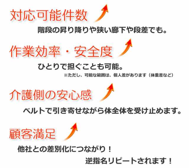 布担架 救護用ベルカ担架 ベルカ BELKA-SB160A 収納袋付き 簡易担架