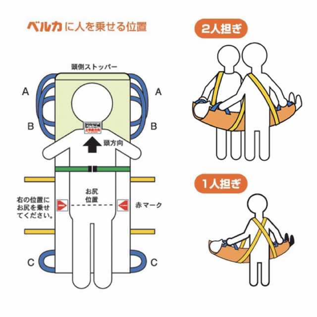 布担架 救護用ベルカ担架 ベルカ BELKA-SB160A 収納袋付き 簡易担架