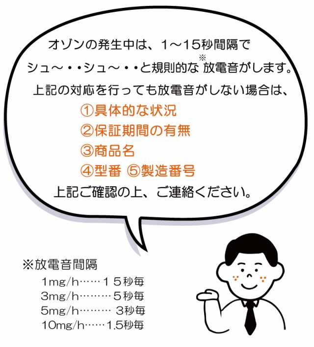 日本製【充電式オゾン除菌脱臭機 クオフューチャー CUOFUTURE 黒】空気 ...