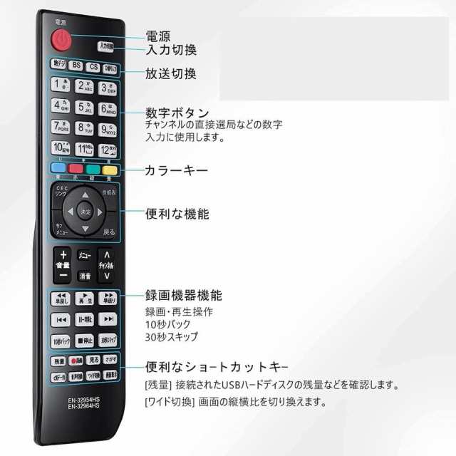 Hisense ハイセンス テレビ用リモコン EN-32964HS EN-32954HS 汎用