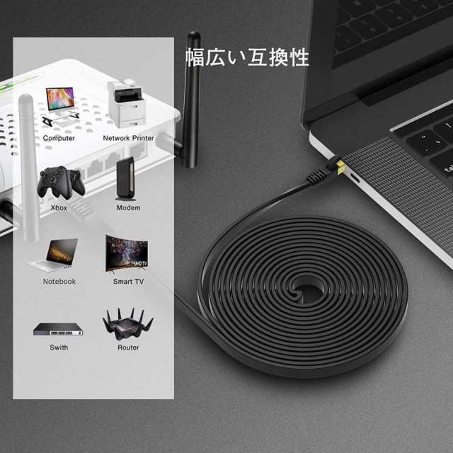 CAT8 きしめん フラット LANケーブル 25m 超高速 40Gbps 2000MHz SFTP