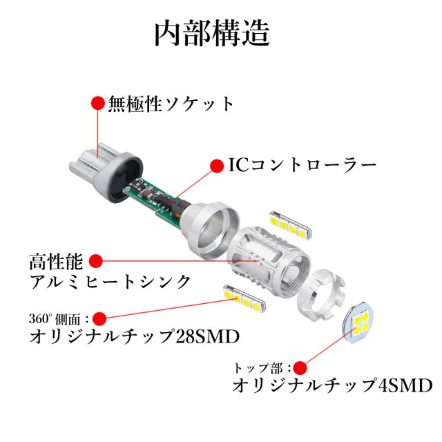 バックランプ LED T16 T20 S25 T10 爆光 LEDバルブ ポジション