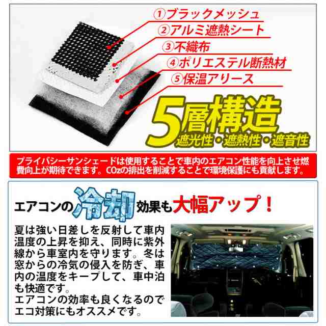 タイハツ ウェイク メッシュカーテン シェード 日よけ 紫外線カット 遮光 断熱 内装 2枚 車中泊 旅行 アウトドア 換気 プライバシー保護