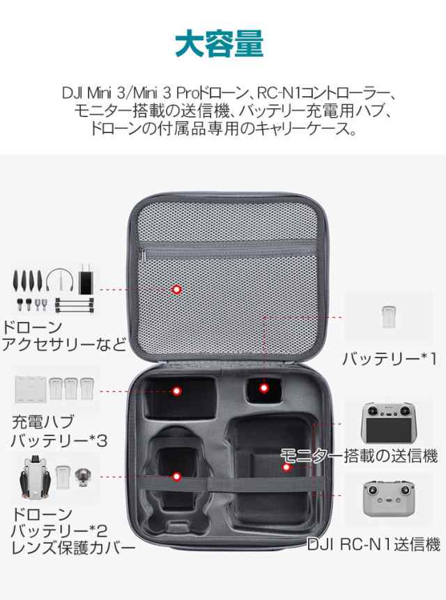 DJI Mini 3 Mini 3 Pro ケース 収納 保護ケース ドローンバッグ キャー