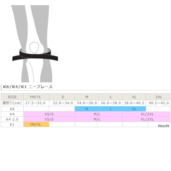 PODMX モデル ニーブレース K4 2.0 左右セット XS/Sサイズ WO店_4