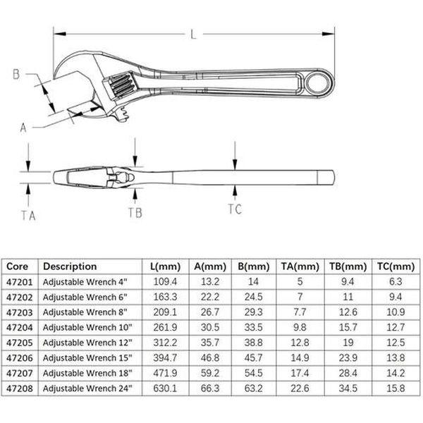 SATA社 SATA モンキーレンチ 600mm 47208 WO店_5