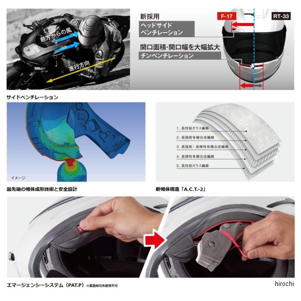 オージーケーカブト OGK KABUTO フルフェイスヘルメット F-17 ZESTAL ブラックグリーン Mサイズ 4966094636241 WO店_4