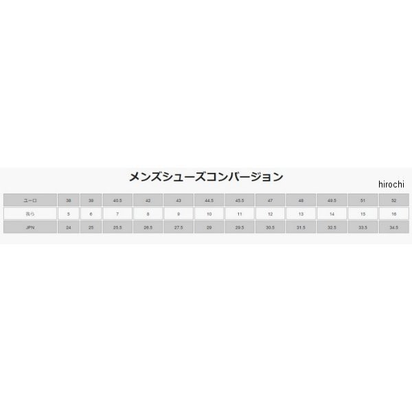 アルパインスターズ MM93 CR-X ドライスター ライディングシューズ 黒/ブライトレッド 10.5サイズ 8059347005942  WO店の通販はau PAY マーケット - ヒロチー商事 | au PAY マーケット－通販サイト