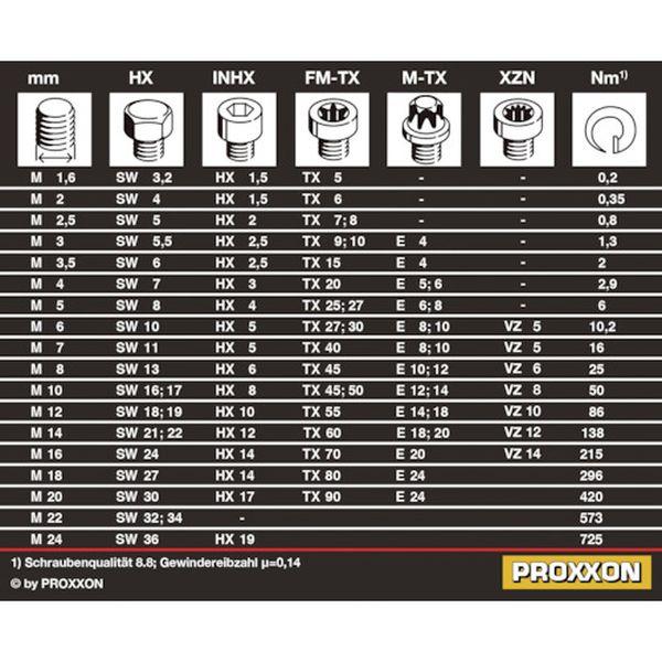 (株)キソパワーツール プロクソン プロクソン トルクレンチ マイクロ・クリック MC60 83350-TN WO店_2