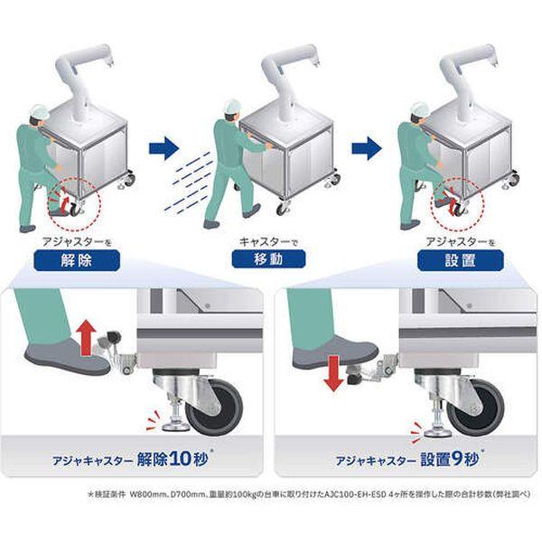 AJC100UESD スガツネ工業(株) スガツネ工業 (200056023)AJC100-U-ESDアジャキャスター AJC100UESD-TN WO店_3