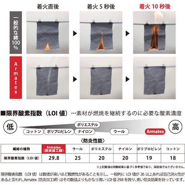AX70005LNV  太陽光線物産(株) 太陽光線物産 Armatex防炎前掛け 米国海軍 5L AX70005LNV-TN WO店
