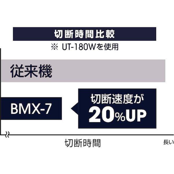 BMX7SET (株)モトユキ モトユキ グローバルソーコードレスカッター BMX7SET-TN WO店_4