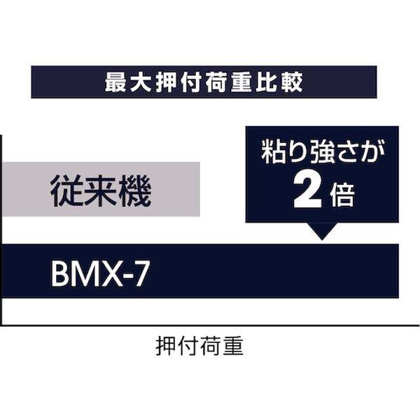 BMX7SET (株)モトユキ モトユキ グローバルソーコードレスカッター BMX7SET-TN WO店_5