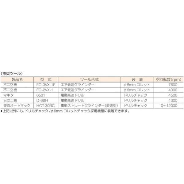 BRMGRT6M50 スリーエム 3M ラジアル・ブリッスルマーガレットディスク ＃3000相当 50.8mm 5個入り BR MGRT 6M 50 WO店_1