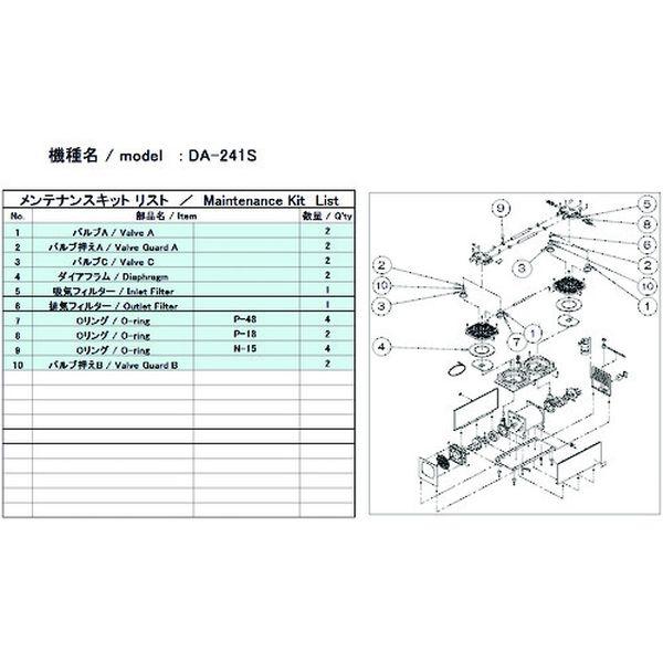 DA241SMAINTENANCEKIT (株)アルバック ULVAC 真空ポンプ用メンテナンスキッド DA-241S用 DA241SMAINTENANCEKIT-TN WO店
