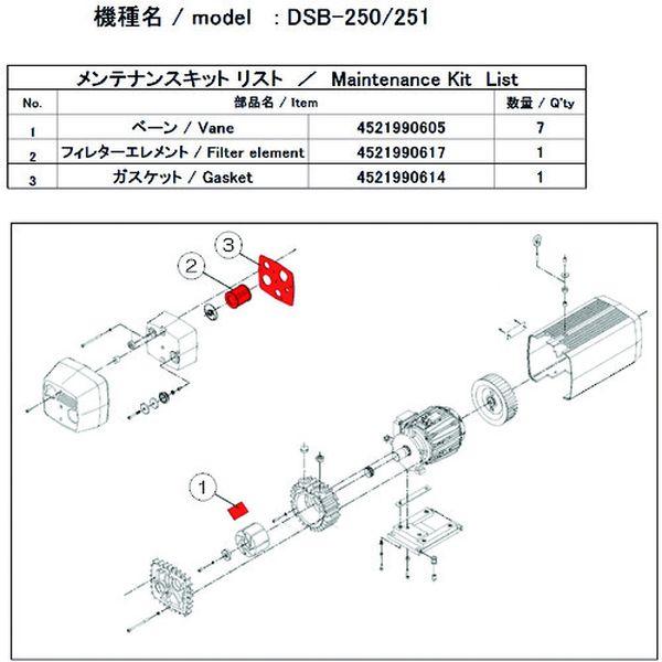 DSB251MAINTENANCEKIT 真空ポンプ用メンテナンスキッド DSB-250/251用 DSB251MAINTENANCEKIT-TN WO店