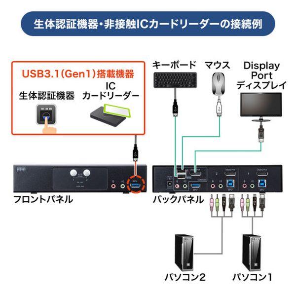 エスコ ESCO パソコン自動切替器 (DisplayPort対応/2：1) EA764AE-63 WO店 その他バイク用品