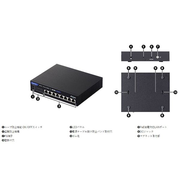 エスコ ESCO レイヤー2 PoEアンマネージギガスイッチ (5ポート) EA764BY-181 WO店_1