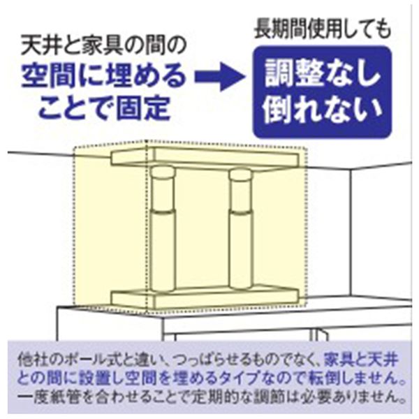 エスコ ESCO 300-450粍 調度品傾倒押しとどめる極点 (白いこと) EA979CV-21 WO店