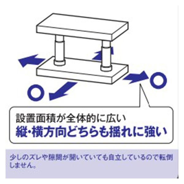 エスコ ESCO 300-450粍 調度品傾倒押しとどめる極点 (白いこと) EA979CV-21 WO店