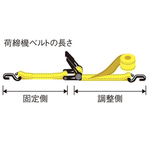 75mmx12.0m/2540kg ベルト荷締機 両端アイ型 EA982SA-62 エスコ ESCO