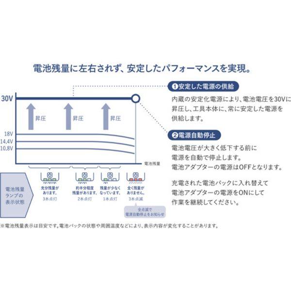 パナソニック(株)エレクトリックワークス社 Panasonic 電池アダプター EYSZP002-TN WO店_5
