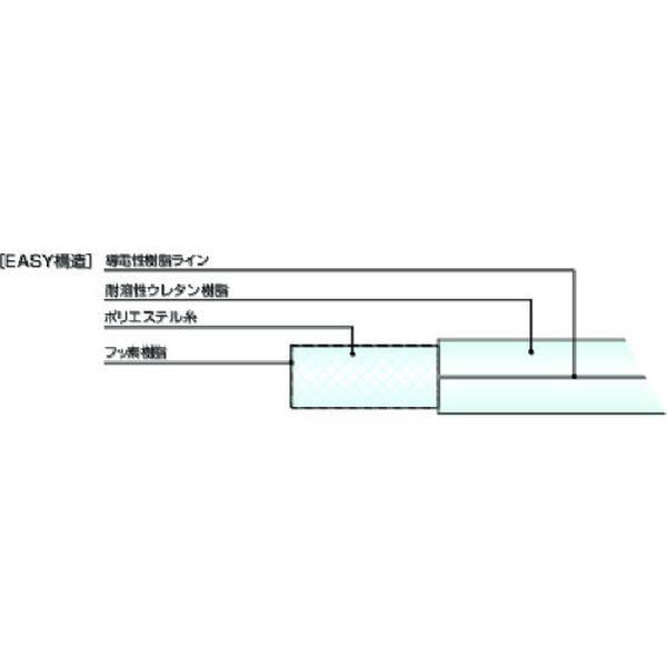 FE915 十川産業(株) 十川 スーパートムフッ素イージーホース 9×15mm 15m FE915-TN WO店_1