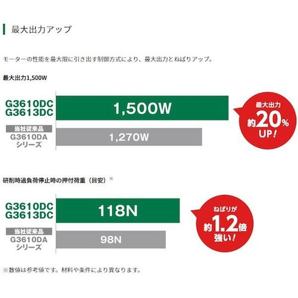 G3613DC2XPZ コードレスディスクグラインダ 36V 125mm 新マルチボルトセット品 G3613DC2XPZ-TN WO店_4