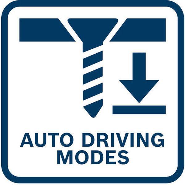 GDR18V215H  ボッシュ(株) ボッシュ コードレスインパクトドライバー GDR18V-215H WO店_4