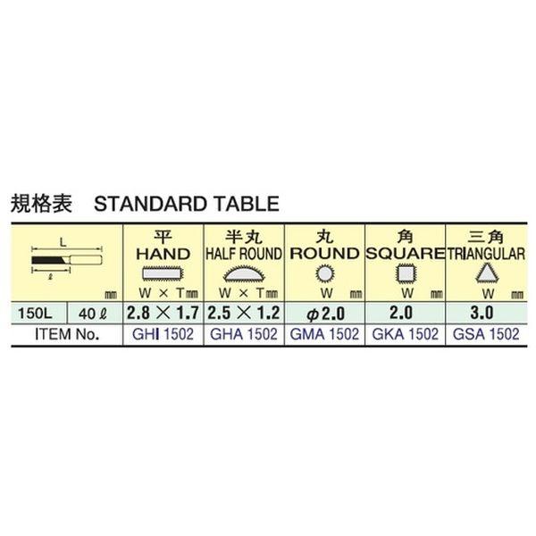 ツボサン(株) ツボサン 極細ヤスリ 三角 12本入り GSA1502-TN WO店_1