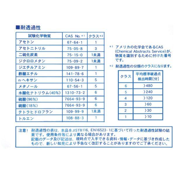 K82A  (株)コクゴ コクゴ 超強力耐酸手袋 エフテロングローブ 平指 K82A-TN WO店_3