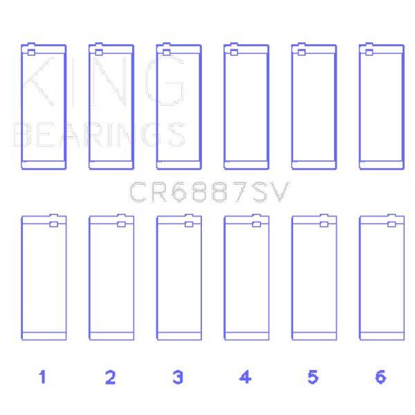King Engine Bearings BMW B58B30A Performance Rod Bearing Set kingCR6887SV WO店