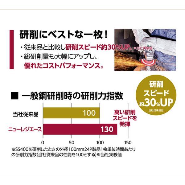 NRA150624P ニューレジストン(株) NRS 研削砥石 ニューレジエース 150×6×22 24P 25枚入り NRA1506-24P WO店_3