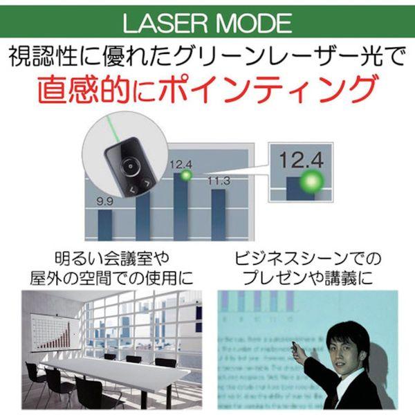 PR1HY  キヤノンマーケティングジャパン(株) キヤノン プレゼンター PR1-HY PR1HY-TN WO店_2