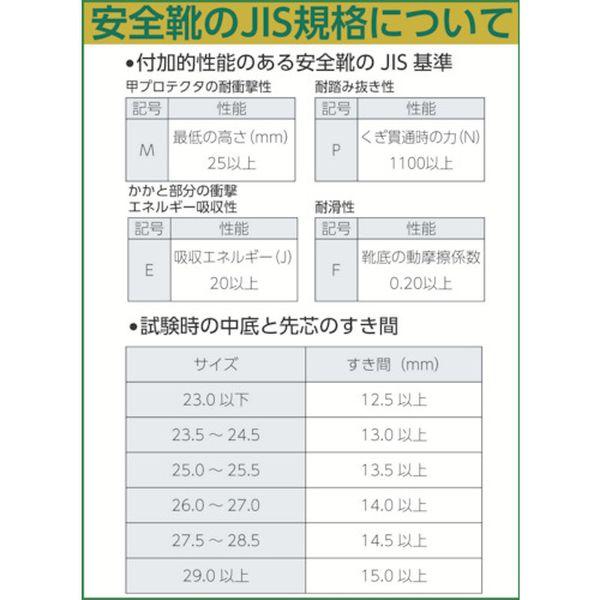 RT73526.0  ミドリ安全(株) ミドリ安全 ラバーテック安全靴 長編上マジックタイプ 26.0 RT73526-0-TN WO店_1