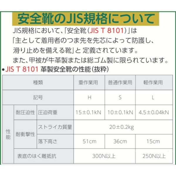 RT73526.5 ミドリ安全(株) ミドリ安全 ラバーテック安全靴 長編上