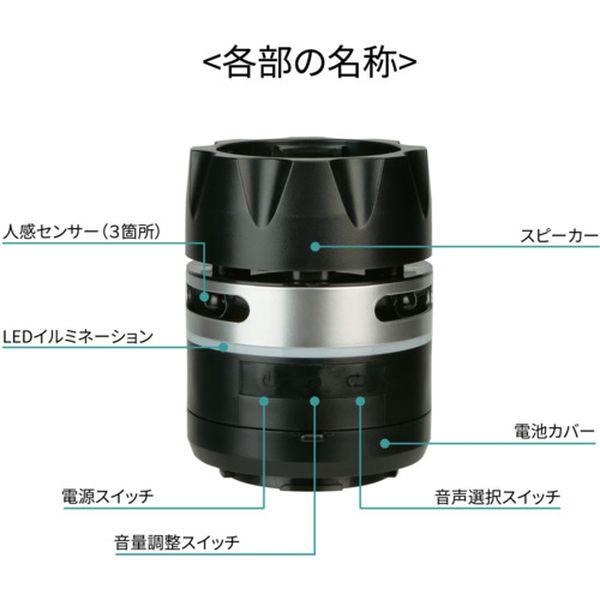 SB100SET 中発販売(株) Reelex 人感センサー付き音声案内機 サウンドバリアアタッチメントセット SB100SET-TN WO店