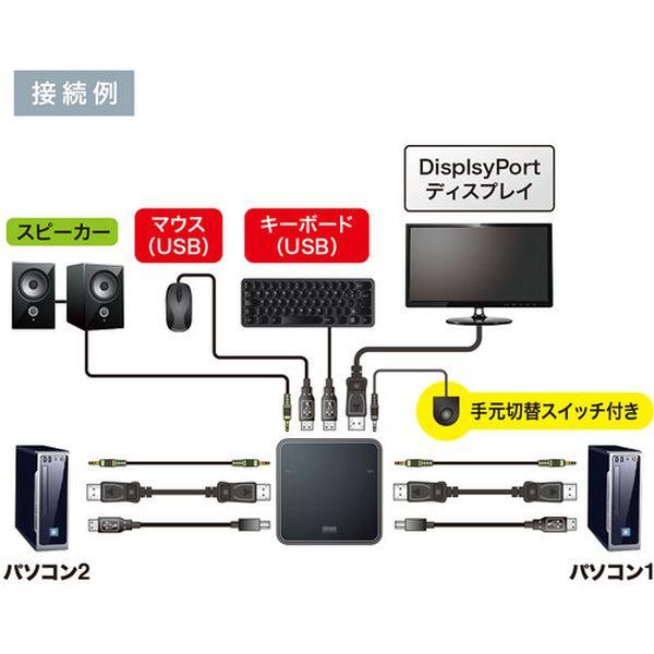 SWKVM2WDPU DisplayPort対応手元スイッチ付きパソコン自動切替器(2：1) SWKVM2WDPU-TN WO店_5
